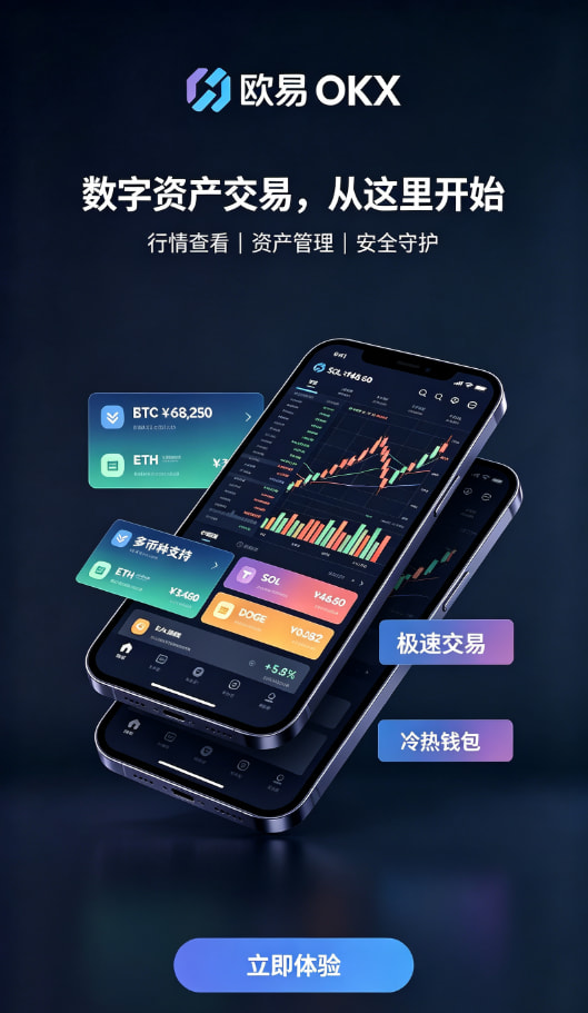 欧交易所app安装关于数字资产交易的那些常见疑问